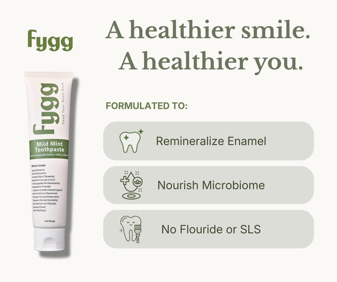 Fygg - Travel Size Toothpaste | Mild Mint