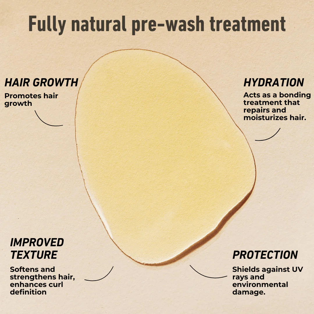 BUR BUR Growing Season– Burdock Hair Growth Oil