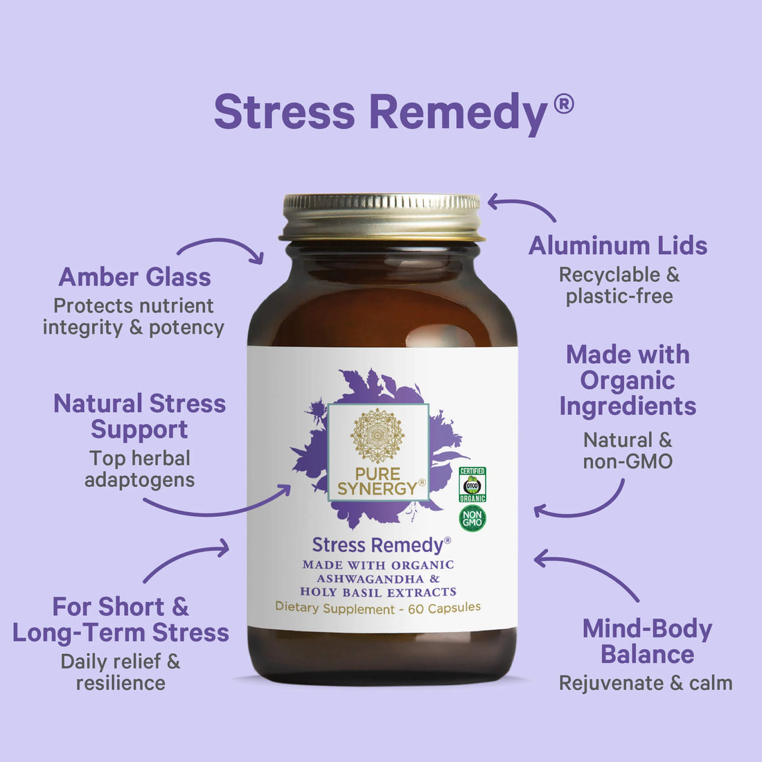 Pure Synergy Stress Remedy