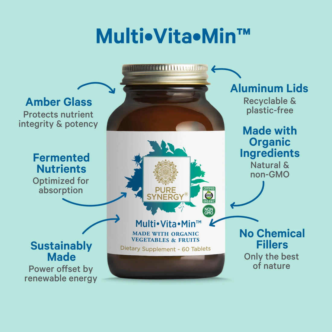 Pure Synergy Multi-Vita-Min