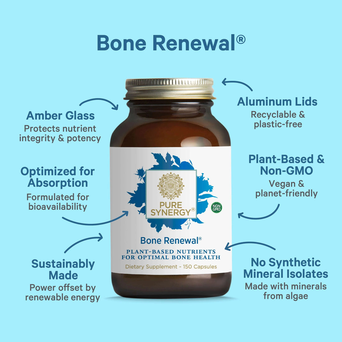 PureSynergy- Bone Renewal