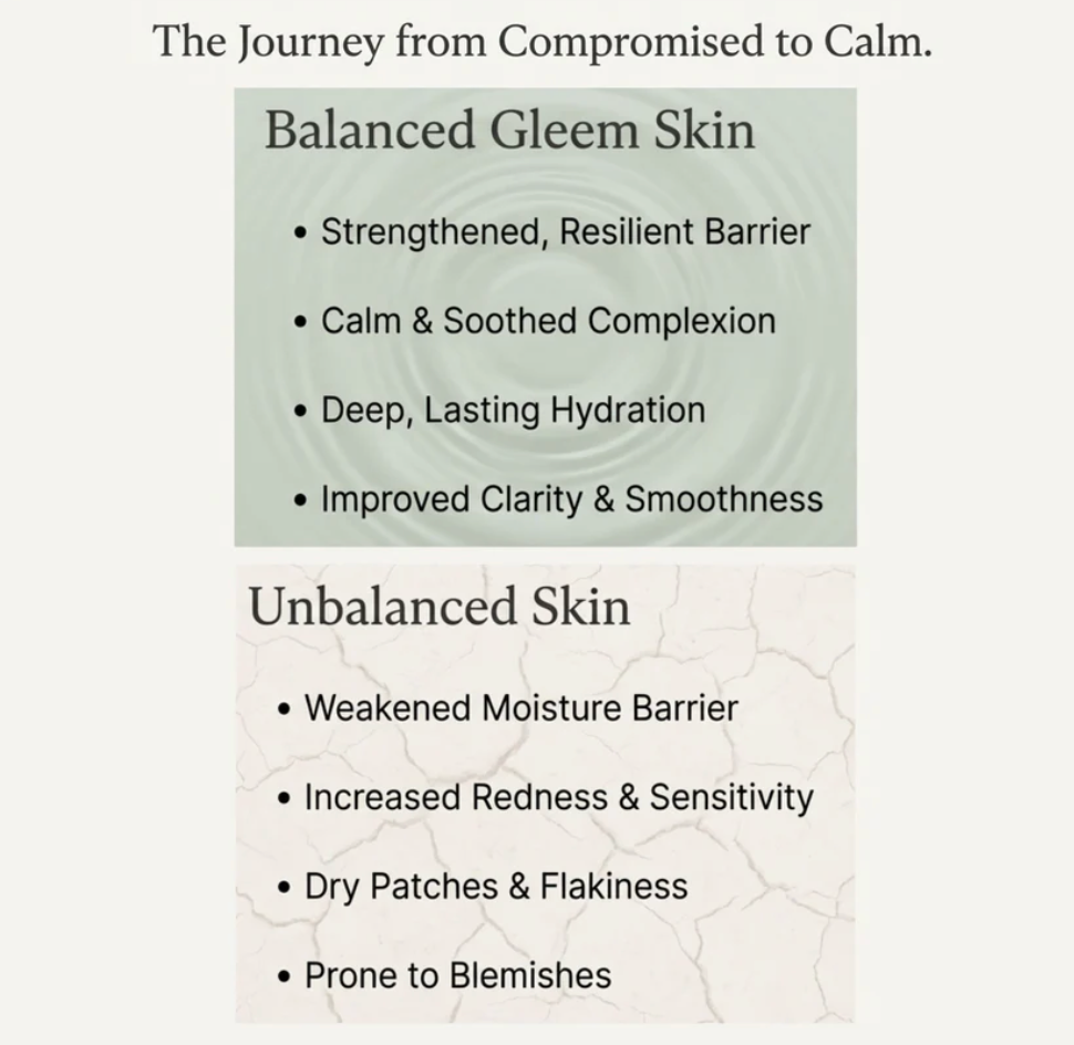 Gleem Microbiome Nourishing Moisturizer Travel Size 0.5 fl oz | 15 ml