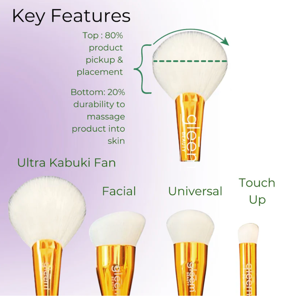 Gleem Luxury Skin-Brushes | Vegan Skincare Brush Set (4-piece set) + Free Travel Bag