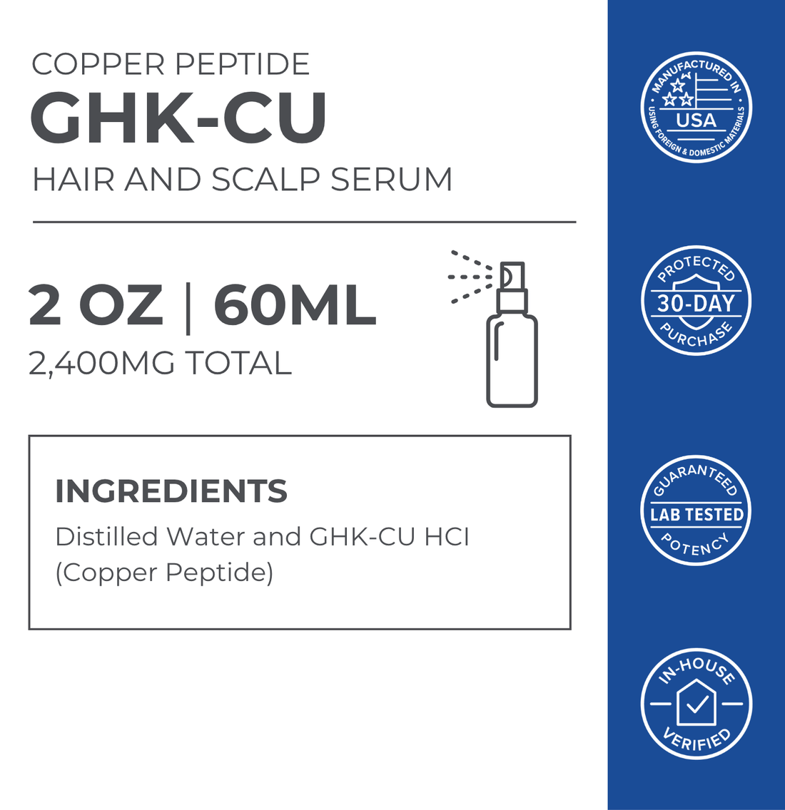 Neurogan Health - GHK-Cu Copper Peptide Hair & Scalp Serum